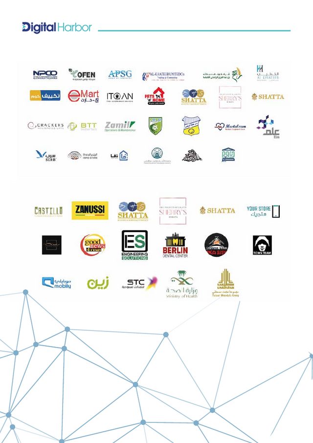 Digital Harbor Company Profile